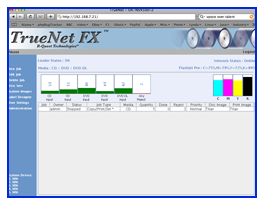 TrueNet FX Main Screen